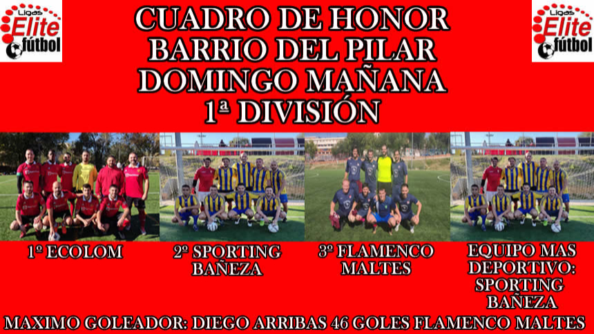 CUADRO DE HONOR. BARRIO DEL PILAR DOMINGO MAÑANA 1ª DIVISIÓN